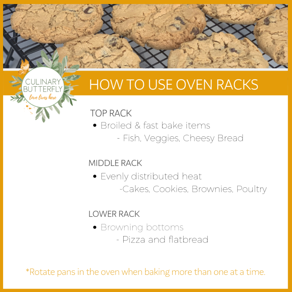 How To Put In Oven Racks